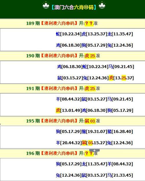 13266cc澳门六开奖结果,澳门626969cm开奖结果