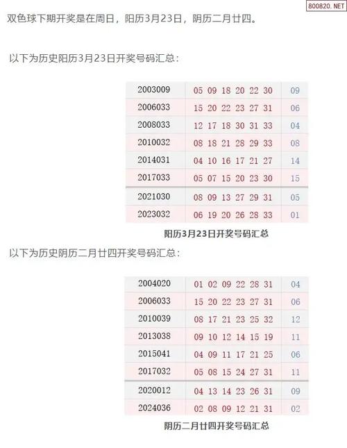 3地今天开奖结果,3地今天开奖结果出