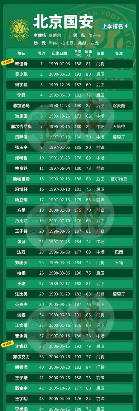全国足球赛事,全国足球赛事排名