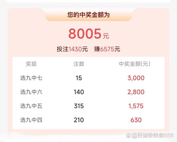 快8开奖日,快8开奖日期每周几次